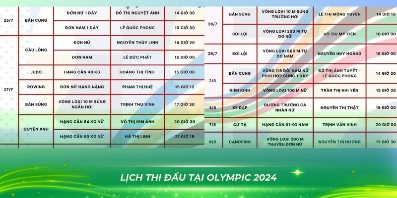 8kbet456 xổ số bình định