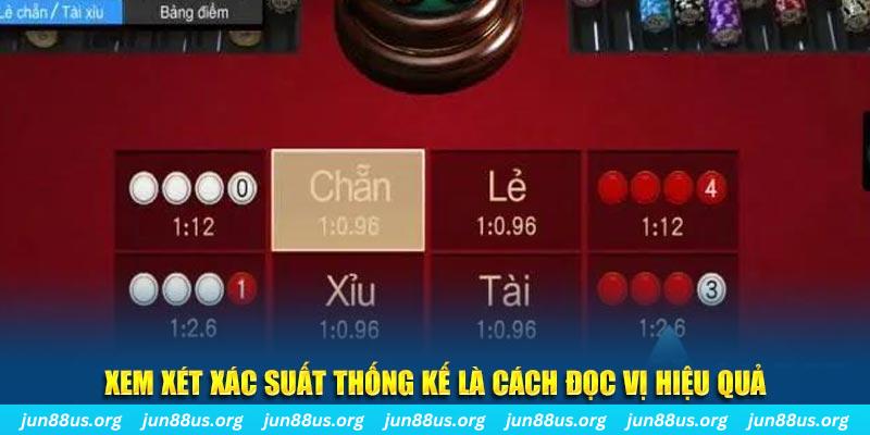 8kbet456 xổ số miền trung thứ bảy