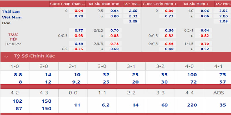 8kbet456 bắn cá xèng 3