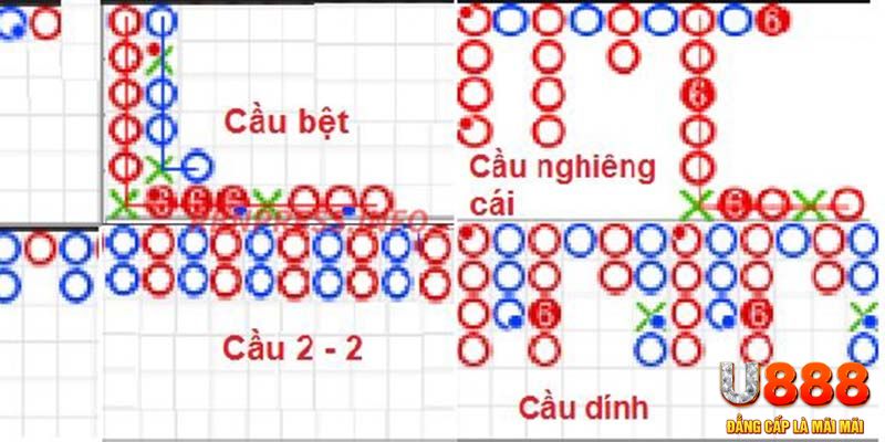8kbet456 xổ số hà nội hôm nay